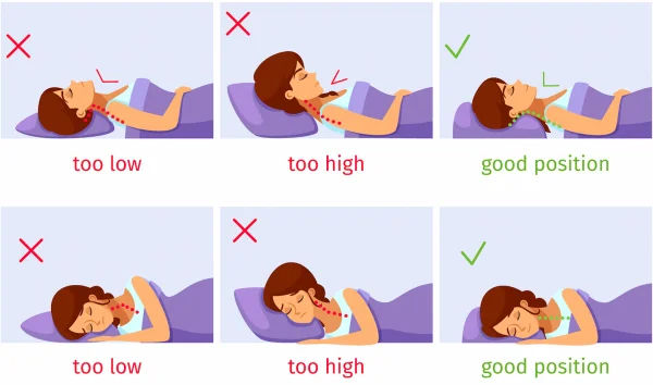 Best Pillow for Neck Pain Say Goodbye to Your Pain